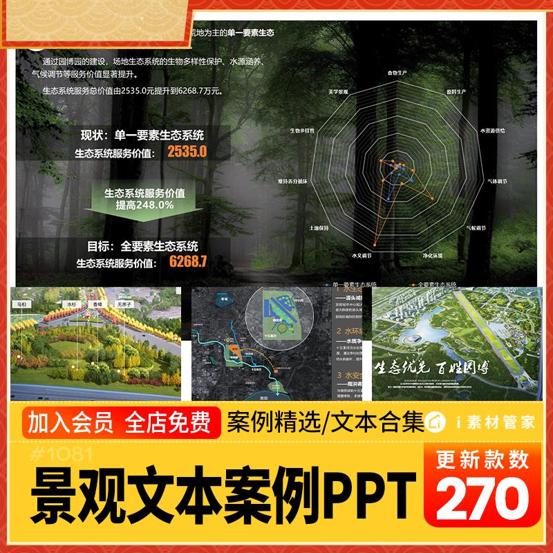 园林景观设计案例方案合辑城市绿地公园规划文本合集PPT模板资料