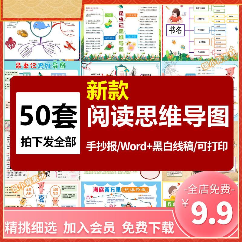 阅读思维导图手抄报中小学生读书思维导图a3素材线稿a4模板制作8k