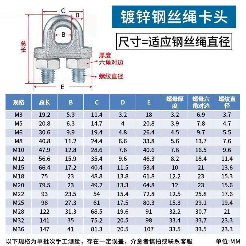 国标卡头U型玛钢轧头起重吊装带绳子固定锁扣镀锌钢丝绳夹头猫爪图片