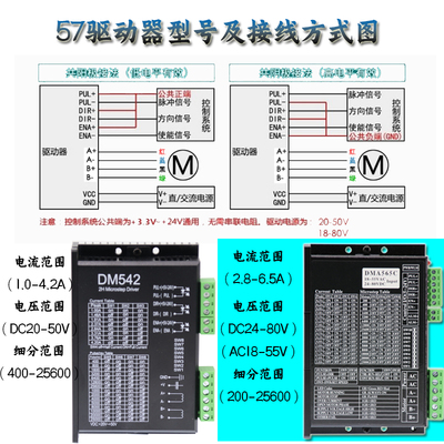 两相57/86BYG步进电机套装t1.3-12N.M驱动器DM542/860H大扭矩刹车