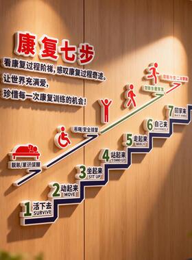 医院康复七步法步骤图科室走廊文化墙面布置护士站装饰养老院贴纸