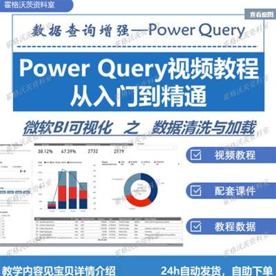 精品:Power Query For Excel数据处理利器曾贤志 一二三季网盘视