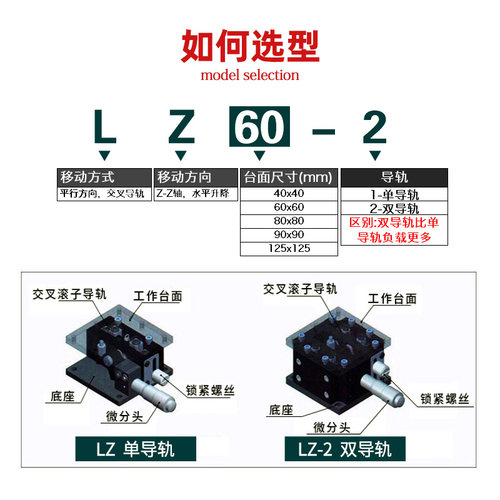 现货速发Z轴精密升降台LZ40/60/80/0F/125-2-移动滑台位移平台光