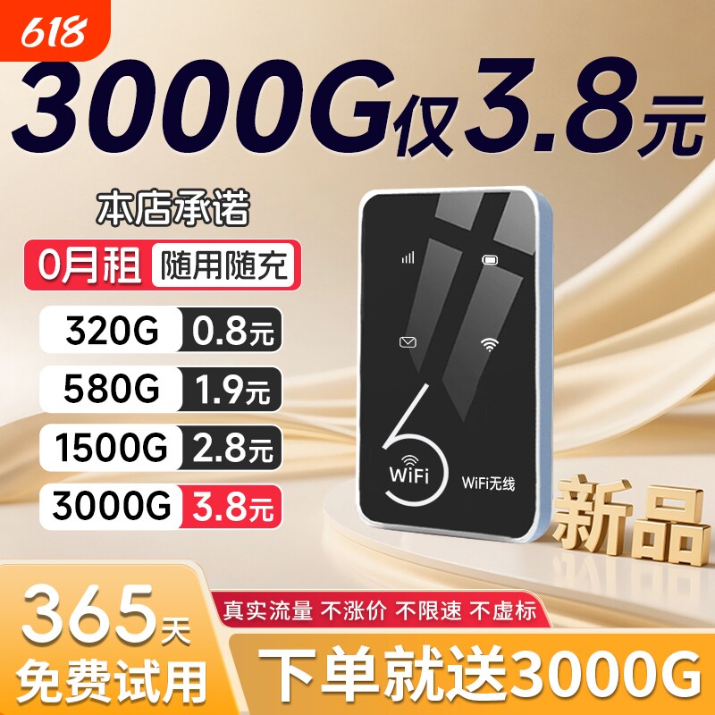 智能wifi移动无线wifl6便携式免插卡2026新款路由器全国通用流量wi-fi车载宽带4g高速网络智能上网卡车载wifi