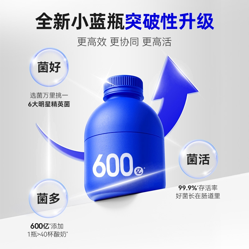 升级小蓝瓶益生菌600亿成人高活性肠胃健康30瓶即食益生菌冻干粉