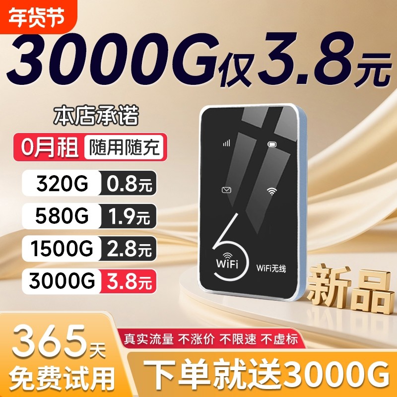 智能wifi移动无线wifl6便携式免插卡2026新款路由器全国