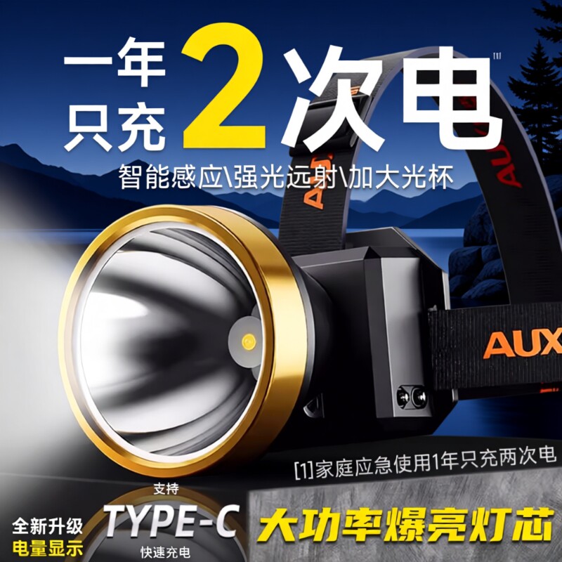 对标公牛超长续航头灯2025新款强光超亮头戴式照明灯钓鱼户外专用