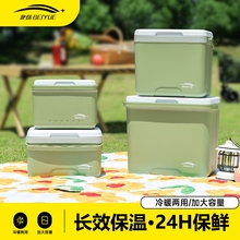 保温箱冰袋冷藏箱冰晶块户外露营保鲜箱商用车载摆摊移动小冰箱桶