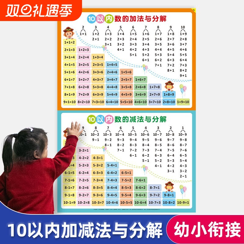 幼儿童20以内加减法口诀表一年级加法数学拼音挂图10分解组合墙贴