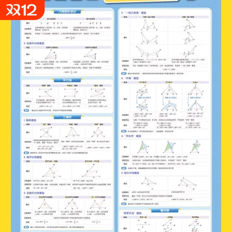 易蓓初中数学几何模型挂图几何图形辅助线七八九年级归纳挂图墙贴