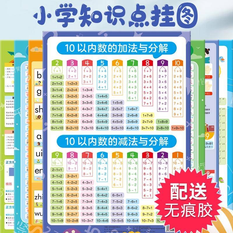 小学生学习拼音挂图有声早教发声九九加减法口诀表全套墙贴乘法