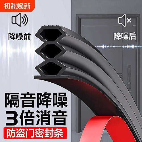 【工厂直销】防盗门防风静音条