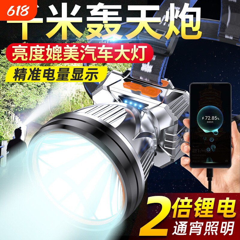 对标公牛超长续航头戴式强光头灯2026新款超亮照明灯钓鱼户外专用
