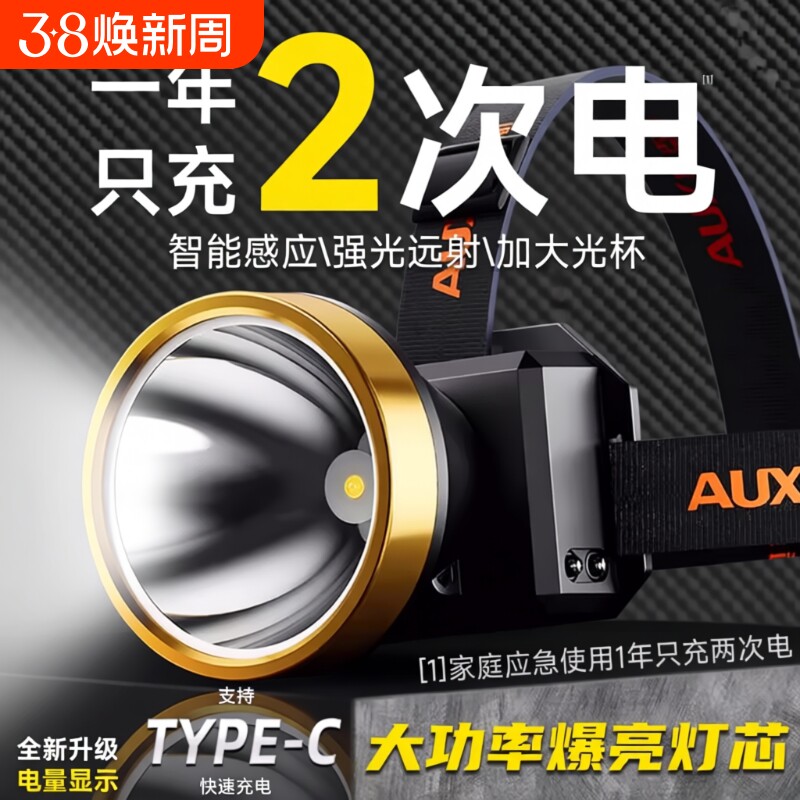 对标公牛超长续航头灯2025新款强光超亮头戴式照明灯钓鱼户外专用