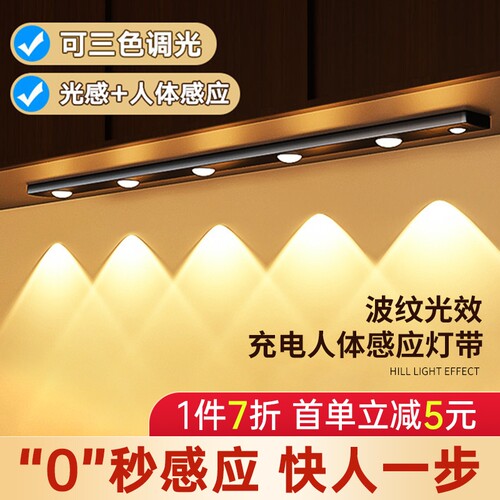 人体感应LED灯带|超4000次加购