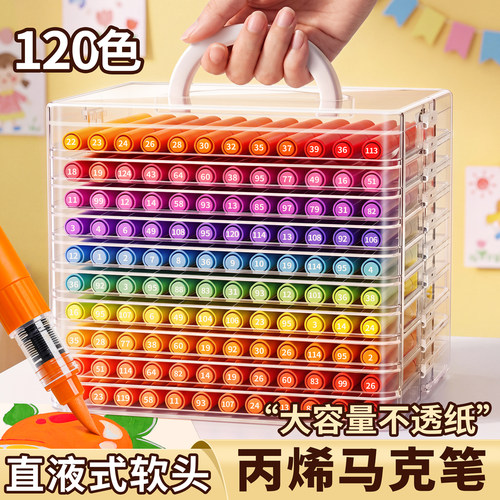 丙烯马克笔直液式软头儿童专用