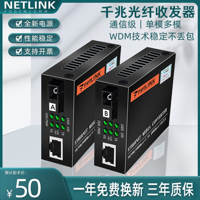 NetlinkHTB-4100光纤收发器