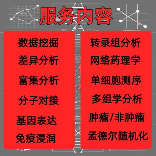 生信分析数据测序教学生信指导服务辅导预后模型geo tcga挖掘咨询