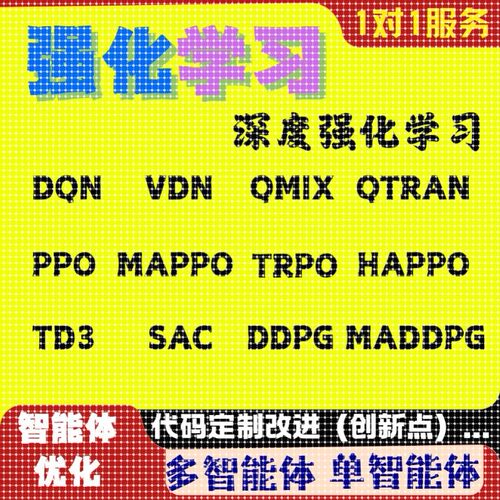深度强化学习多智能体单智能体优化算法改进创新覆现模型定制代码