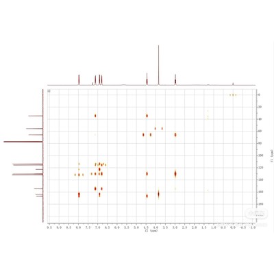 核磁波谱解析(H谱，C谱，DEPT谱，HMBC谱，HSQC谱等二维谱图）
