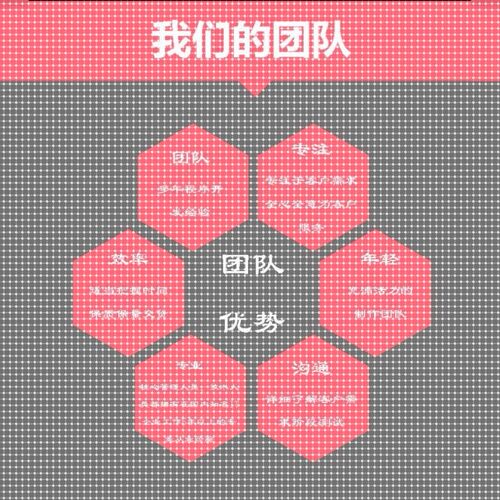代做comsol电磁maxwell仿真cst设计hfss天线声学光学有限元分析