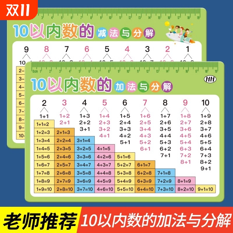 10以内加减法卡片口诀表20分解和组成小学一年级数学口算幼儿园