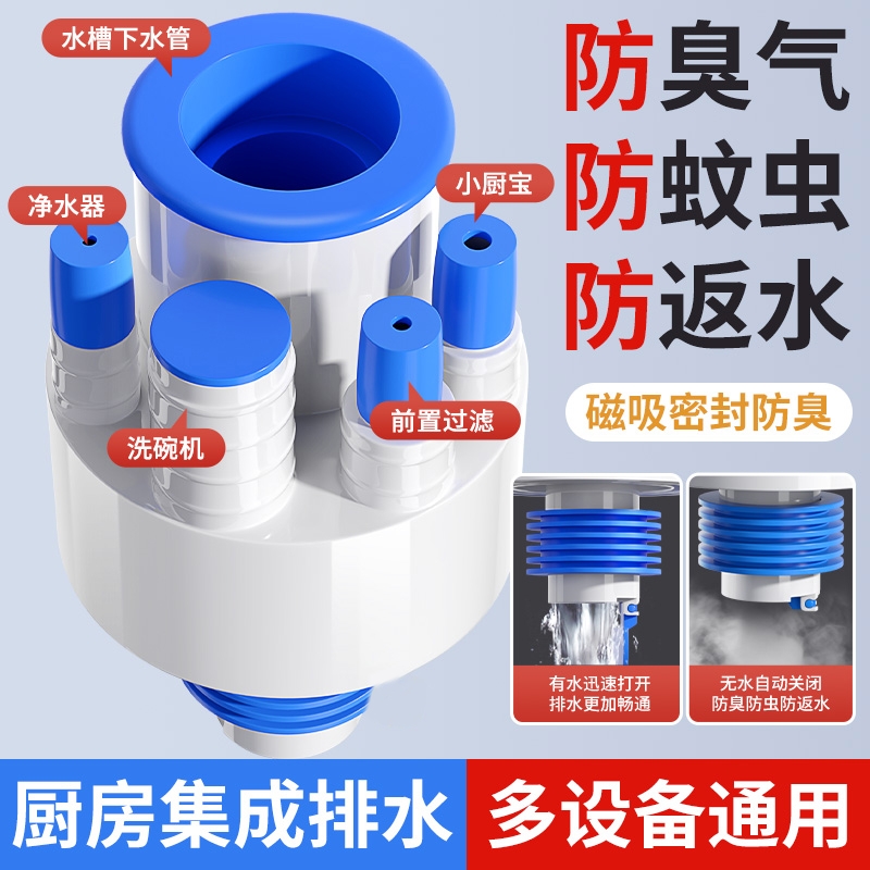 厨房下水管三头通多功能防臭神器