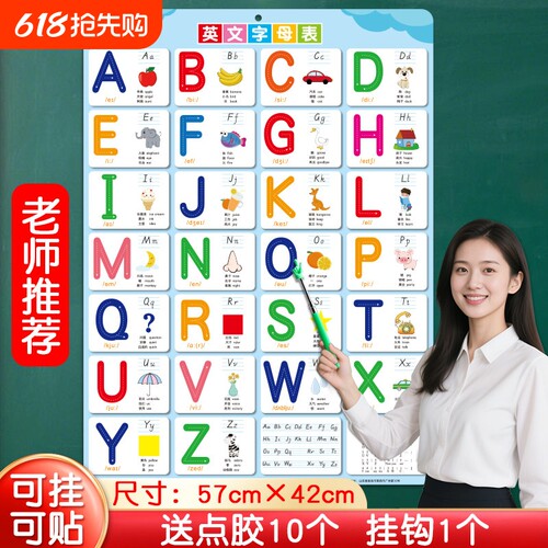 儿童26个英语英文字母表墙贴挂图幼儿早教启蒙学习abcd宝宝大小写