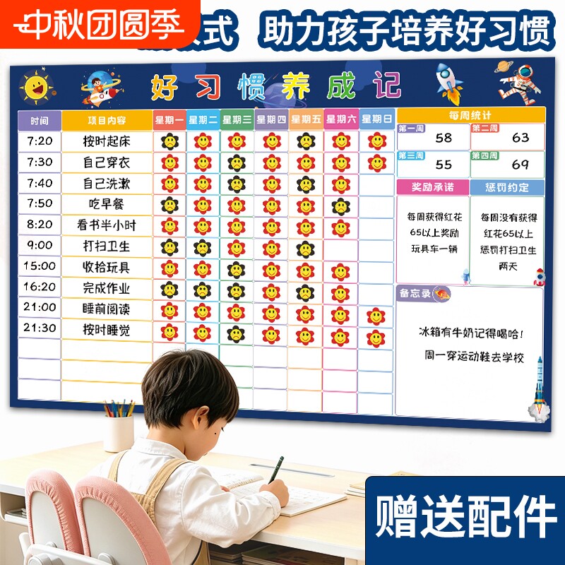 儿童成长自律表好习惯养成积分榜图片