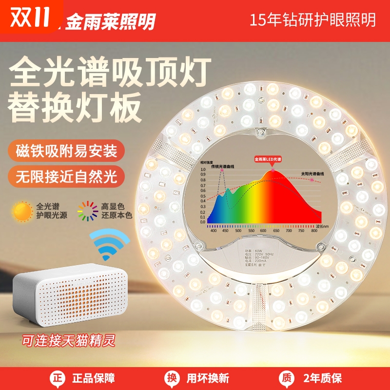 全光谱护眼吸顶灯替换灯芯