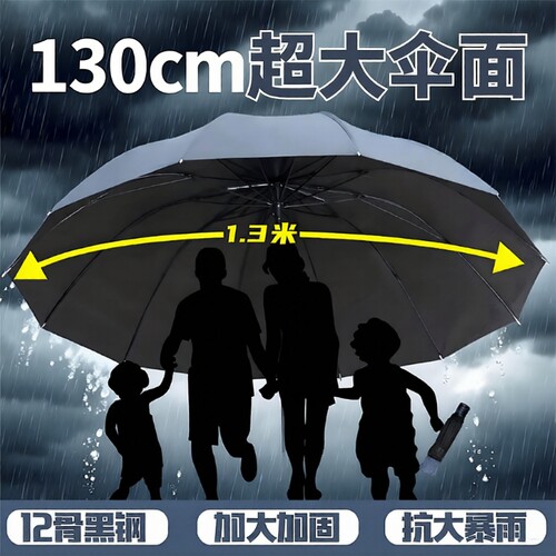 超大号加大加厚加固晴雨伞