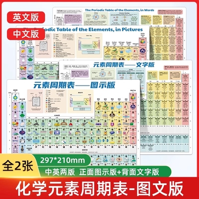 初三化学元素周期表桌垫垫板墙贴