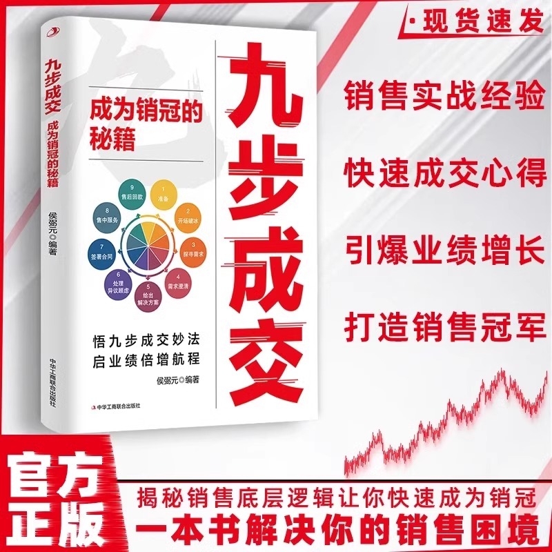 九步成交销售秘籍全|千人加购