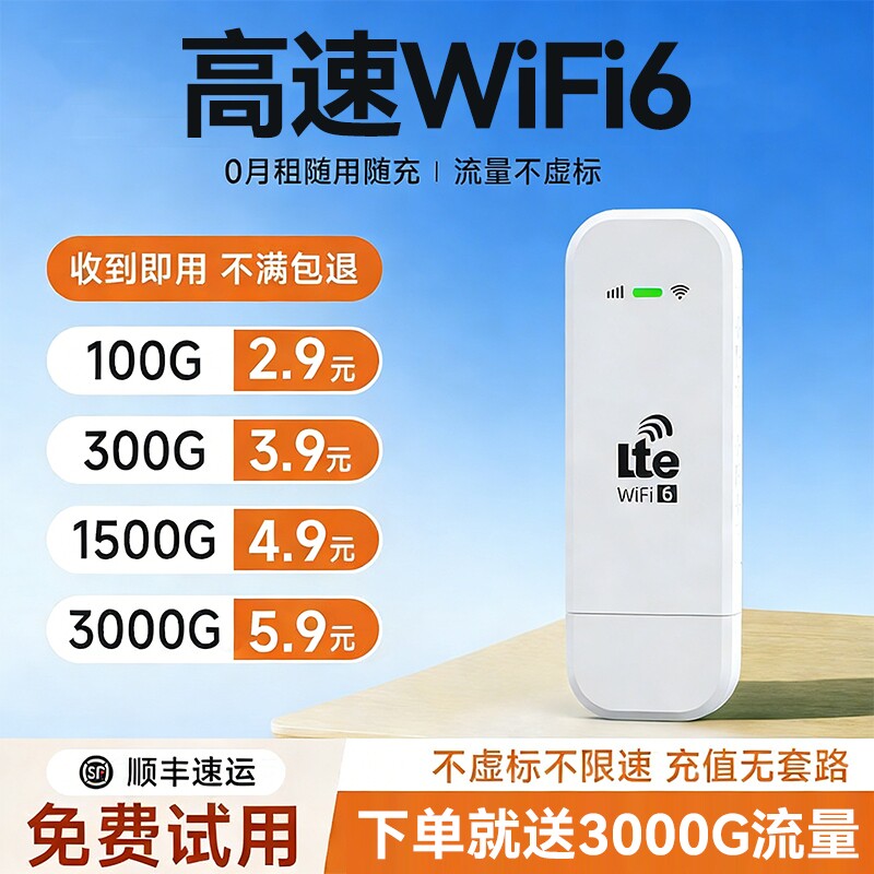 智能wifi移动无线wifl6便携式免插卡2026新款路由器全国通用流量wi-fi车载宽带4g高速网络智能上网卡车载wifi