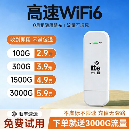 智能wifi移动无线wifl6便携式免插卡2026新款路由器全国通用流量wi-fi车载宽带4g高速网络智能上网卡车载wifi