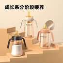 翻盖防摔奶瓶断奶神器6个月1一3岁盖吸管杯奶嘴喝水鸭嘴防漏防丢