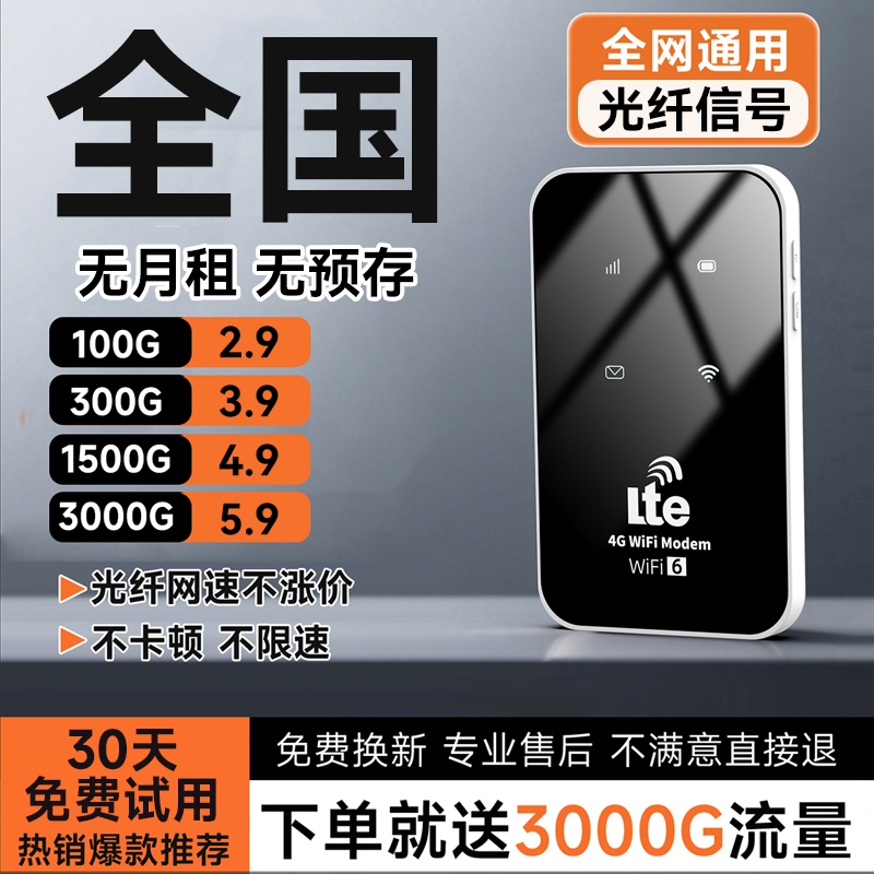 智能wifi移动无线wifl6便携式免插卡2026新款路由器全国通用流量wi-fi车载宽带4g高速网络智能上网卡车载wifi