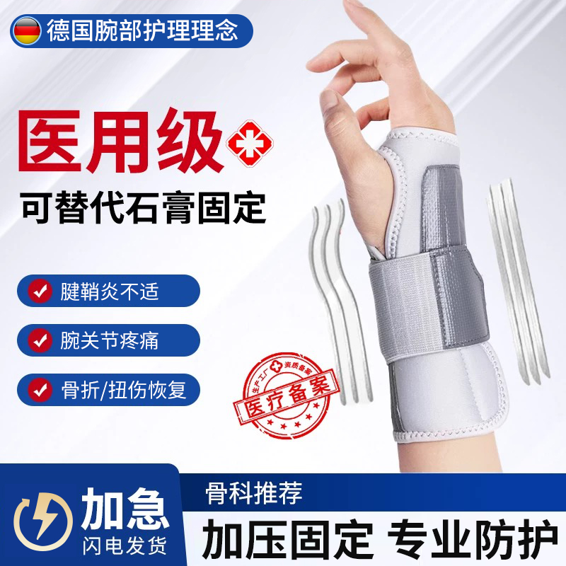 【六钢板固定】护腕手腕腱鞘炎
