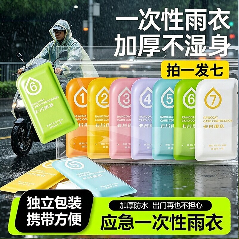 一次性卡片雨衣便携式全身具成人雨披登山旅游便携防水户外旅行 - 实物图
