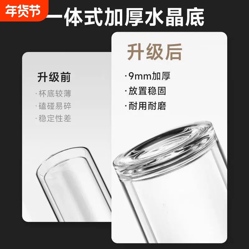 高硼硅新款水晶直筒双层玻璃夹便携食品级保温茶水,餐饮具,玻璃杯,淘宝优惠券,粉丝福利购,淘宝优惠卷