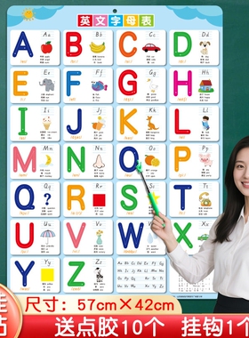 儿童26个英语英文字母表墙贴挂图幼儿早教启蒙学习abcd宝宝大小写