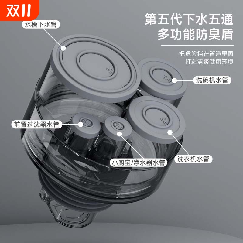 厨房下水管五通接头下水口防臭密封塞洗衣机洗碗机排水管三通神器