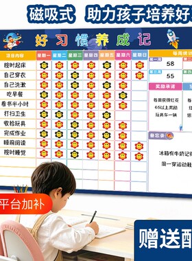 儿童成长自律表好习惯养成积分榜