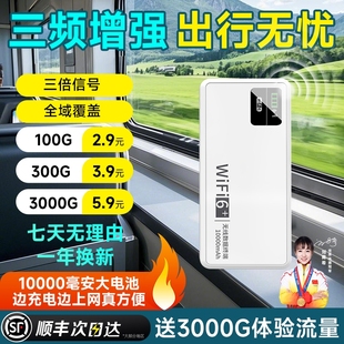 fi车载宽带4g高速网络智能上网卡车载wifi 路由器全国通用流量wi 智能wifi移动无线wifi6便携式 免插卡2025新款