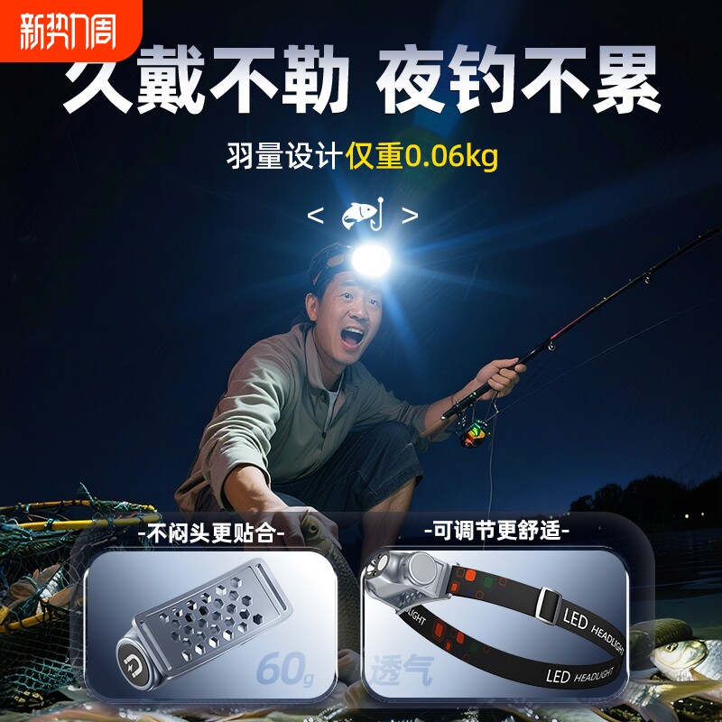 头灯2026新款强光超亮超长续航头戴式户外登山便携应急远射照明灯