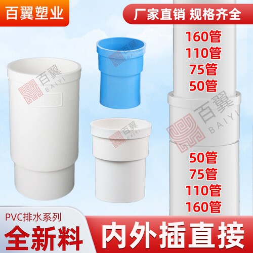 PVC排水管|超1000次加购