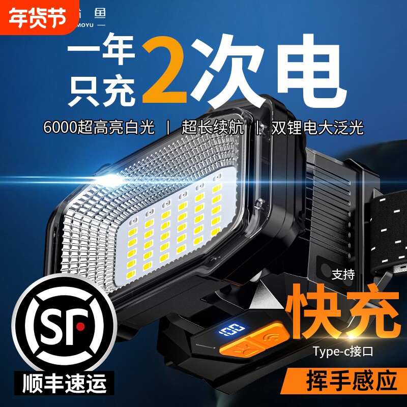 大泛光头灯2024新款强光超亮充电户外赶海头戴式钓鱼专用感应散光