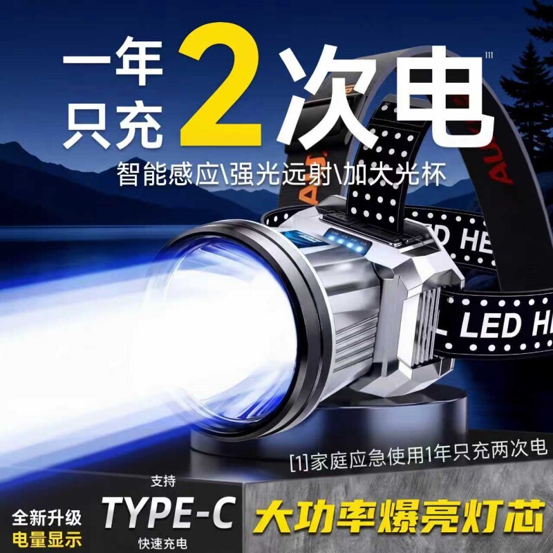 公牛适用头戴式强光头灯2026新款超亮照明灯户外登山感应超长续航