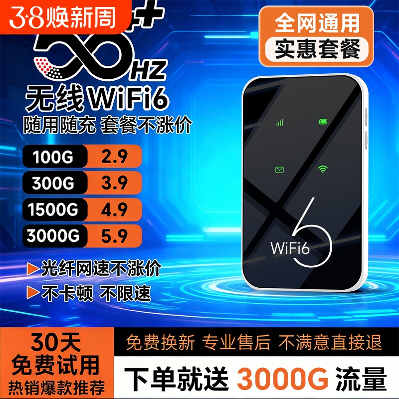 智能wifi移动无线wifl6便携式免插卡2026新款路由器全国通用流量wi-fi车载宽带4g高速网络智能上网卡车载wifi