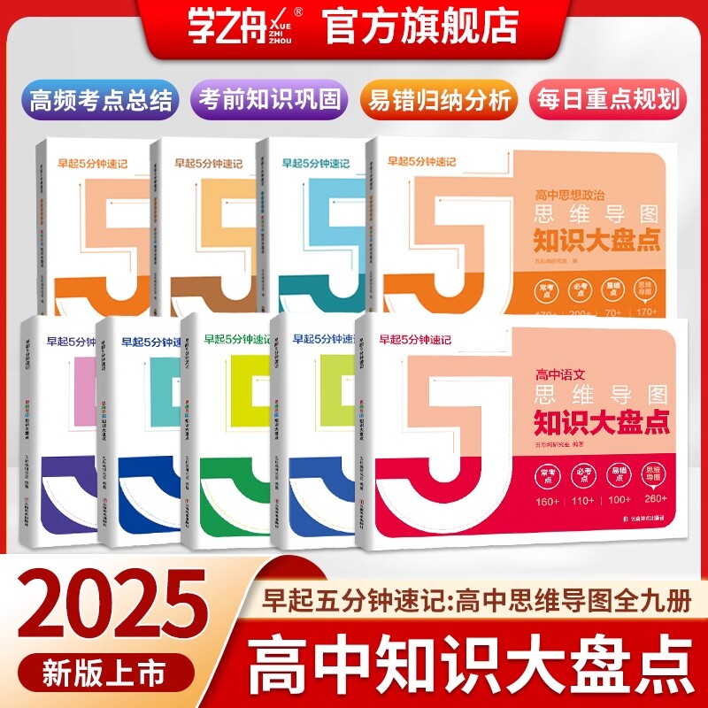 学之舟高中知识大盘点思维导图图片